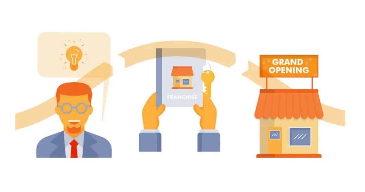 Attracting The Right Franchisees